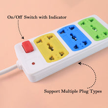 Universal Plug Board